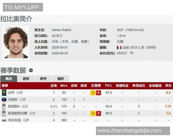 以身高两米的足球球星为核心展开球队战术新格局