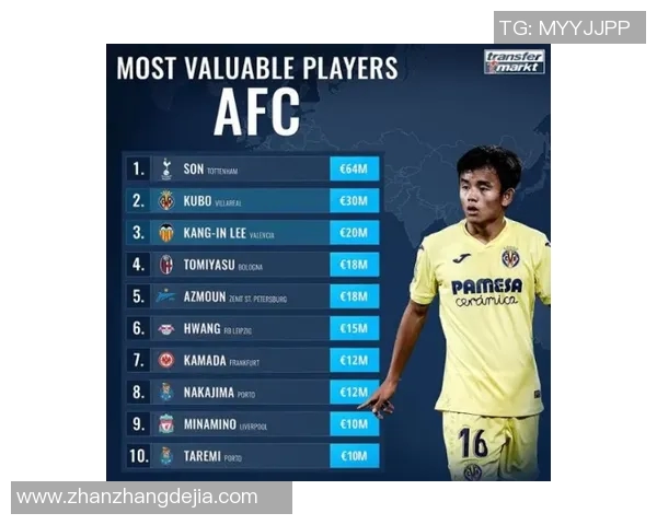 孙兴憨闪耀绿茵场谱写亚洲传奇引领未来足球发展新篇章