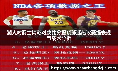 湖人对爵士精彩对决比分揭晓球迷热议赛场表现与战术分析